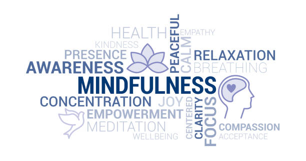 Mindfulness and meditation tag cloud Mindfulness, meditation and awareness tag cloud with icons and concepts wellness word cloud stock illustrations