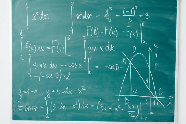 istock Math class. Algebra. The formulas are written on the school board 1009356328
