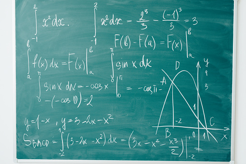 Math class. Algebra. The formulas are written on the school board.