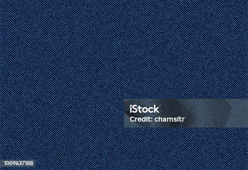 istock vector background of blue jeans denim texture 1009637188