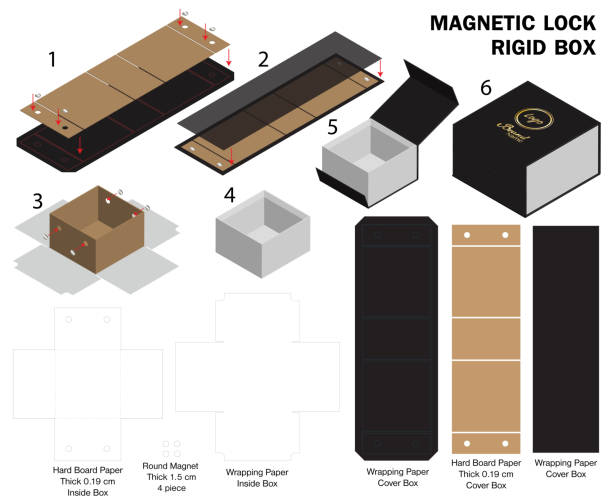 жесткий шаблон магнитной коробки 3d макет с dieline - magnetic storage stock illustrations