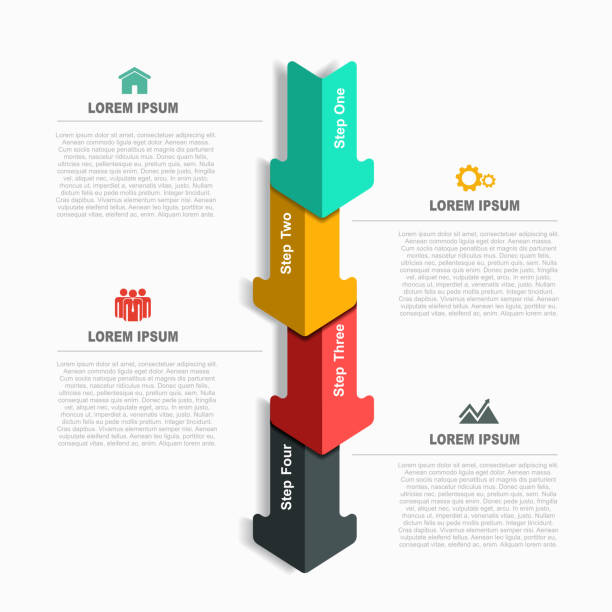 4 Way Flowchart 200+ 4 Way Chart Stock Photos, Pictures & Royalty-Free Images - iStock