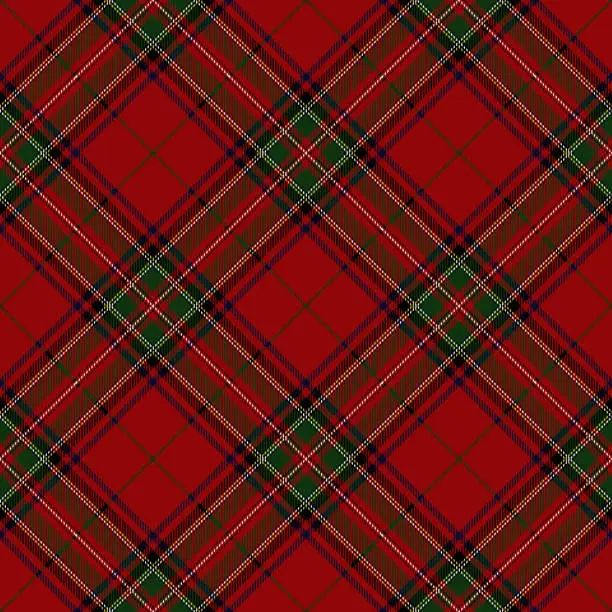 Vector illustration of Clan Stewart Scottish Tartan Plaid