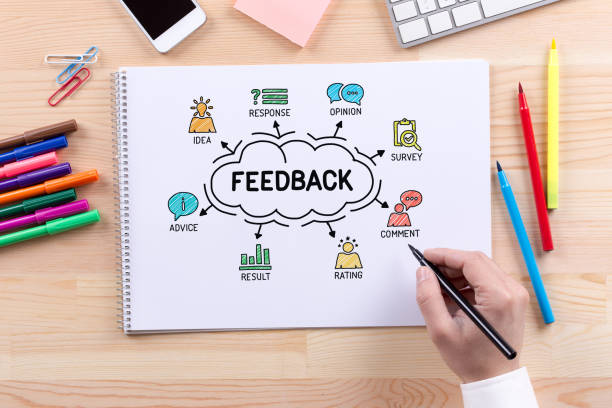 istock Feedback chart with keywords and sketch icons 1009966506