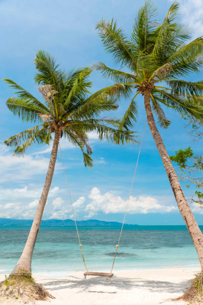 Paradise in Koh Phangan, Thailand