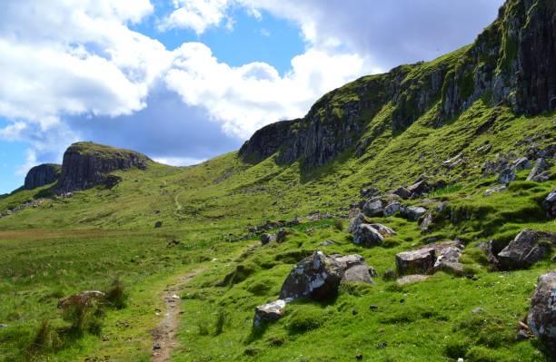 istock The Isle Of Skye. 1010739542
