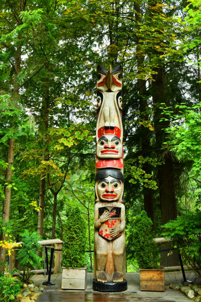 istock Totem poles in Vancouver 1011070160
