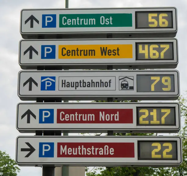 parking guidance system in german city showing districts and available parking