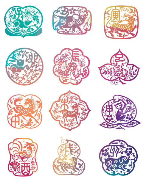 illustrations, cliparts, dessins animés et icônes de ensemble de signes du zodiaque chinois - année du mouton