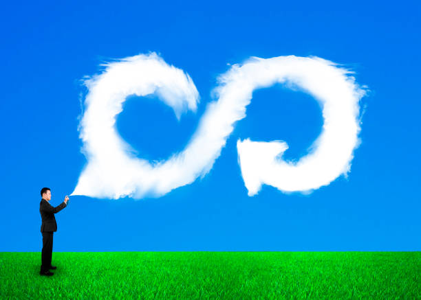 Businessman spraying out clouds in arrow infinity recycling symbol shape in blue sky and green grass background. ECO and circular economy concept.