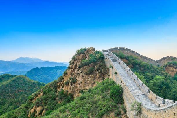 istock Beautiful Great Wall of China at sunset 1011586618