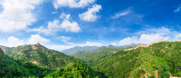 Majestic Great Wall of China under the blue sky,panoramic view