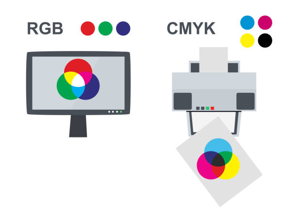 koncepcja vector rgb i cmyk z monitorem lcd i drukarką biurową - food additive stock illustrations