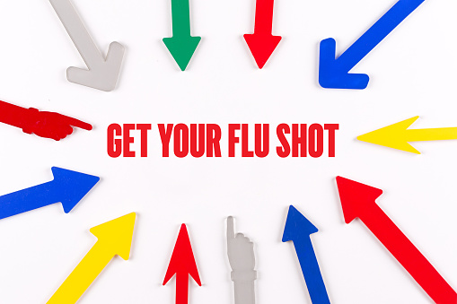 Colorful Arrows Showing to Center with a word GET YOUR FLU SHOT