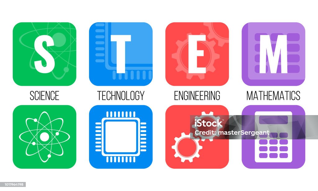 Stem Science Technology Engineering Mathematics Education Concept Stock ...
