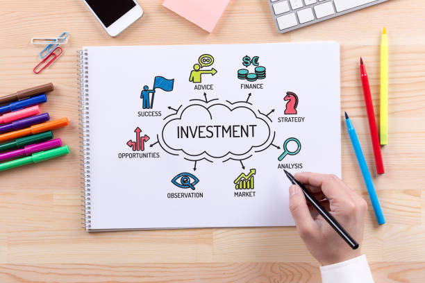 istock Investment chart with keywords and sketch icons 1011977424