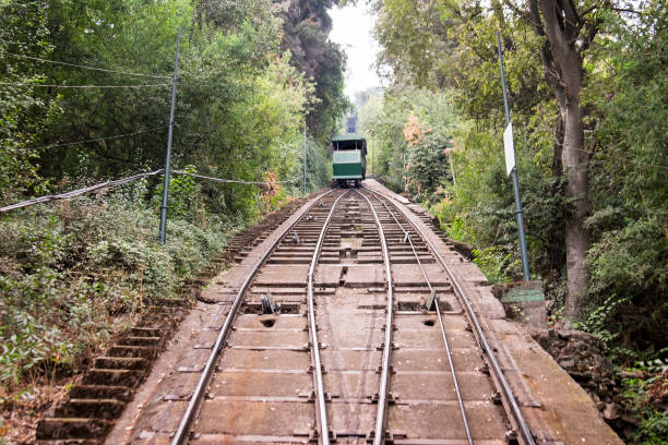 istock The Funicular Railway In Santiago, Chile 1012059888