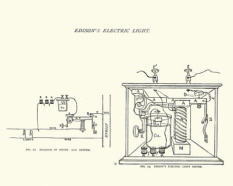 Vintage engraving of a Diagram of Edison's electric light meter, 19th Century