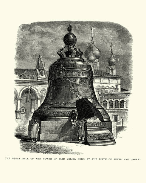 istock Tsar Bell, Tsarsky Kolokol, Tsar Kolokol III, or Royal Bell 1012117684