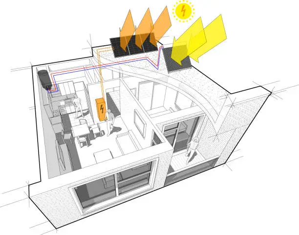 Vector illustration of Apartment diagram with photovoltaic and solar panels