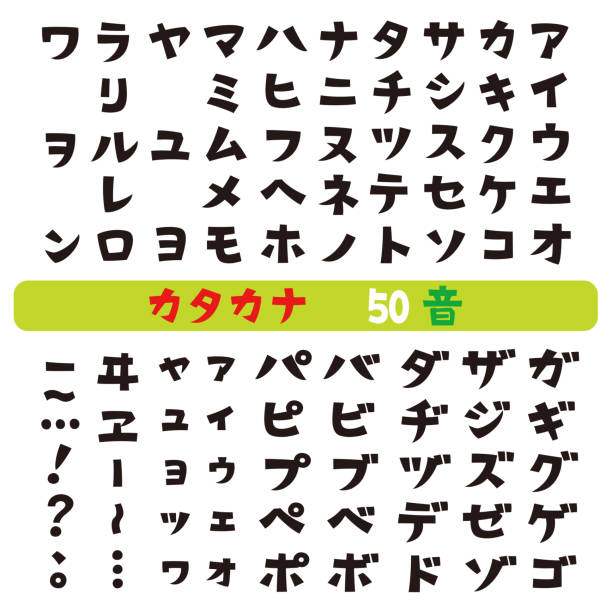 illustrazioni stock, clip art, cartoni animati e icone di tendenza di tipi di carattere katakana giapponesi - caratteri giapponesi