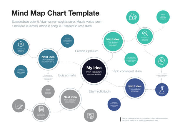 화려한 동그라미와 여러 아이콘 마음 지도 시각화 템플릿 - mindmap stock illustrations