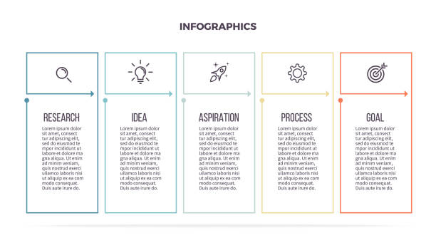 stockillustraties, clipart, cartoons en iconen met zakelijke infographics. informatieve tabel met 5 stappen, kolom, opties. vector sjabloon. bewerkbare lijn. - tafel