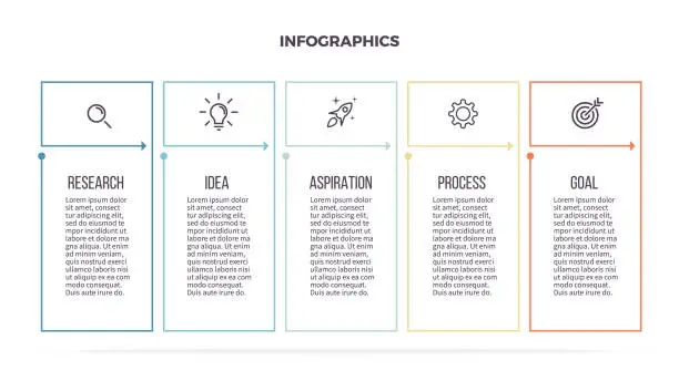 Vector illustration of Business infographics. Informational table with 5 steps, column, options. Vector template. Editable line.