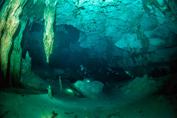 istock Scuba diving in Cenote Dos Ojos in Mexico 1013168756