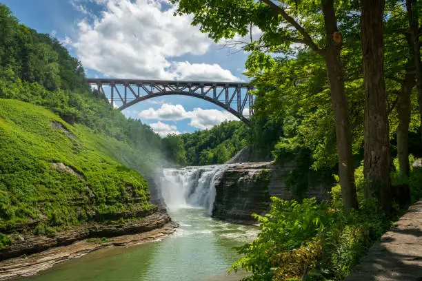 Photo of Letchworth State Park