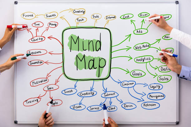 geschäftsleute, die mind-map-diagramm zeichnen - mindmap stock-fotos und bilder