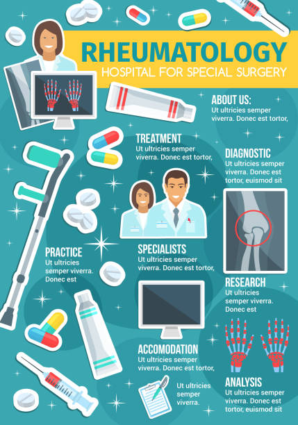 류 마티스 약 항목의 벡터 포스터 - orthopedic equipment osteoporosis x ray human spine stock illustrations