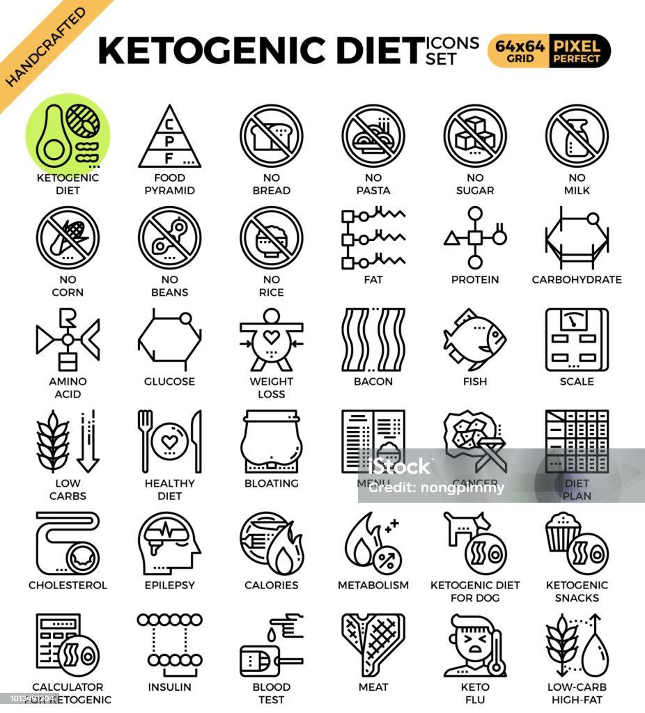Ketogenic diet concept icons Ketogenic diet concept icons set in modern line icon style for ui, ux, website, web, app graphic design Icon Symbol stock vector