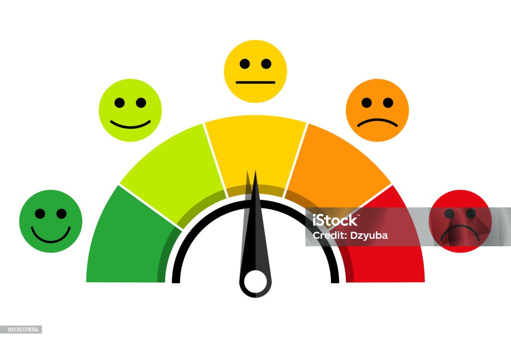 scale of customer satisfaction Rating scale of customer satisfaction. The scale of emotions with smiles. Questionnaire stock vector