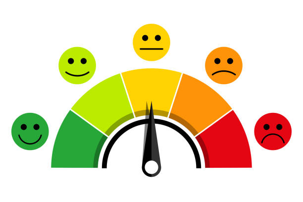 scale of customer satisfaction Rating scale of customer satisfaction. The scale of emotions with smiles. behavior stock illustrations