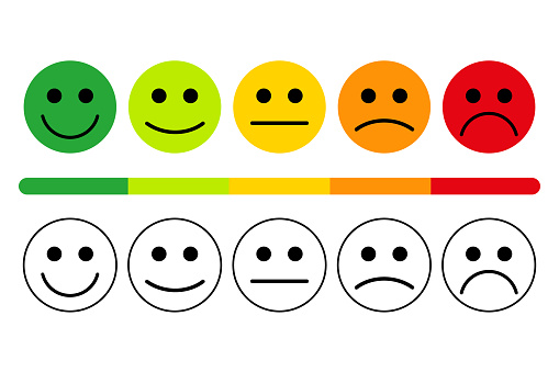 Customer satisfaction rating. The scale of emotions with smiles.