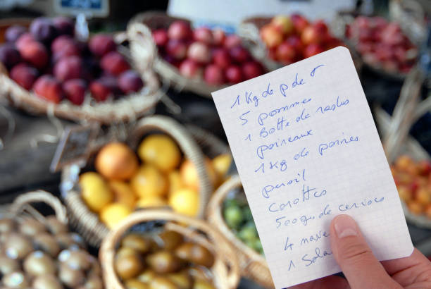 istock The shopping list 1013533058