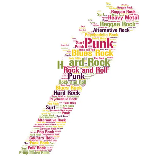Vector illustration of Electro Guitar Detail Rock Music Concept Vector Word Cloud on white background
