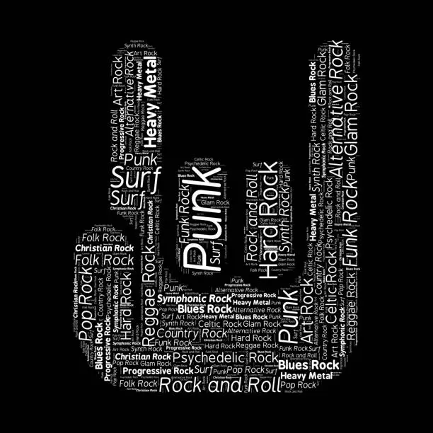 Vector illustration of The sign of the horns hand gesture - rock concept word cloud