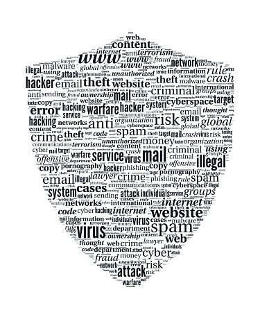 Hacker Shield Vector Word Cloud - Internet Security Concept on white background