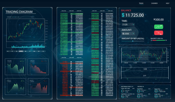 hud handel. hud handels- oder muster. börse-handel-banner. mobile app-trading-plattform. - number 120 stock-grafiken, -clipart, -cartoons und -symbole