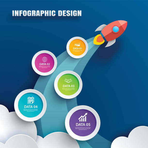 start-infografiken mit 5 kreis datenvorlage. vector illustration abstrakt rakete papier kunst hintergrund. einsetzbar für planung, strategie, workflow-layout, geschäft schritt, banner, web-design. - speisekarte grafiken stock-grafiken, -clipart, -cartoons und -symbole