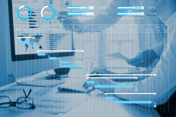 concetto di pianificazione della gestione dei progetti con pianificazione del diagramma di gantt con attività e attività cardine per monitorare lo stato di avanzamento e i risultati finali con il team di manager in background che lavora sul computer in u - project management foto e immagini stock