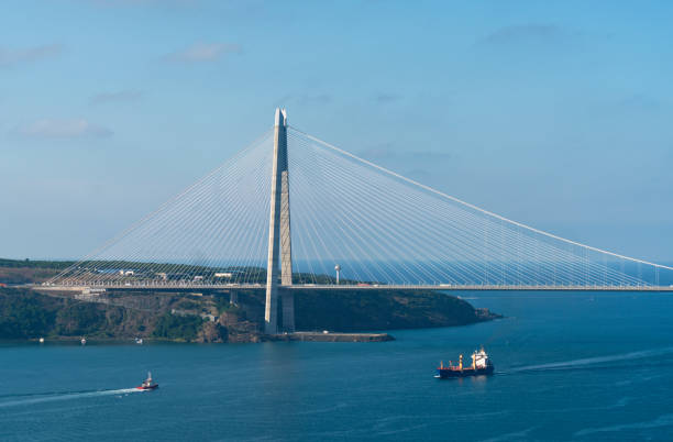 istock Photos Yavuz Sultan Selim Bridge , istanbul 1013863170