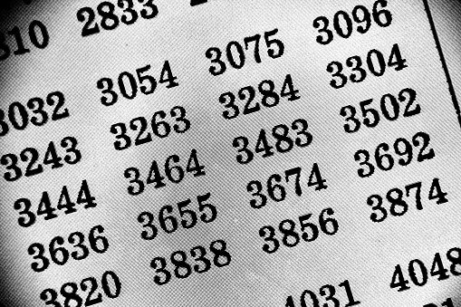 White background with many numbers in perspective