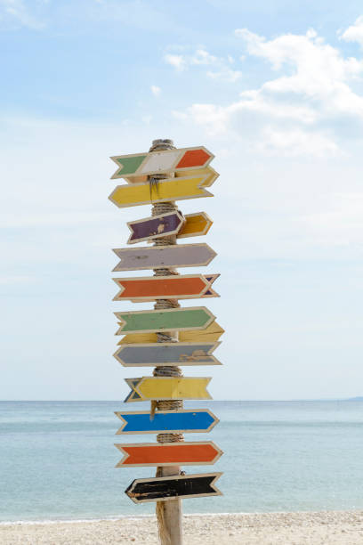 istock Multiple blank signs on a wooden pole in the beach.place for text. 1014069552