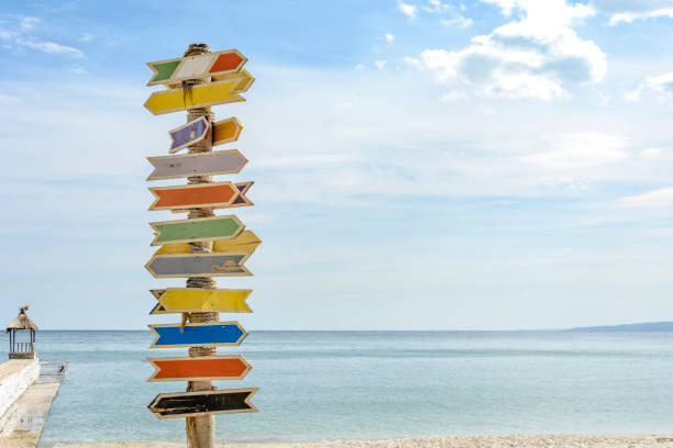 istock Multiple blank signs on a wooden pole in the beach.place for text. 1014069580