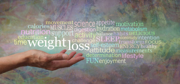 istock Words associated with Weight Loss Tag Cloud 1014144712