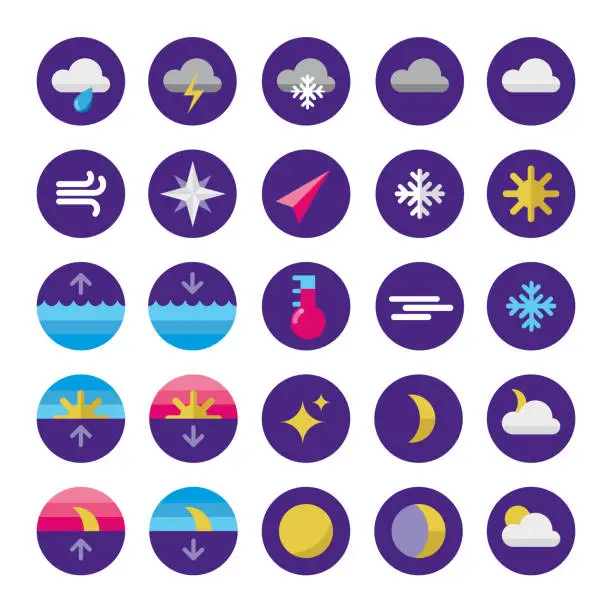 Vector illustration of Flat Iconset Weather