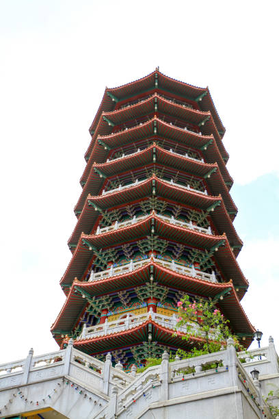 istock the Western Monastery, buddhist monastery at hk 1014267390